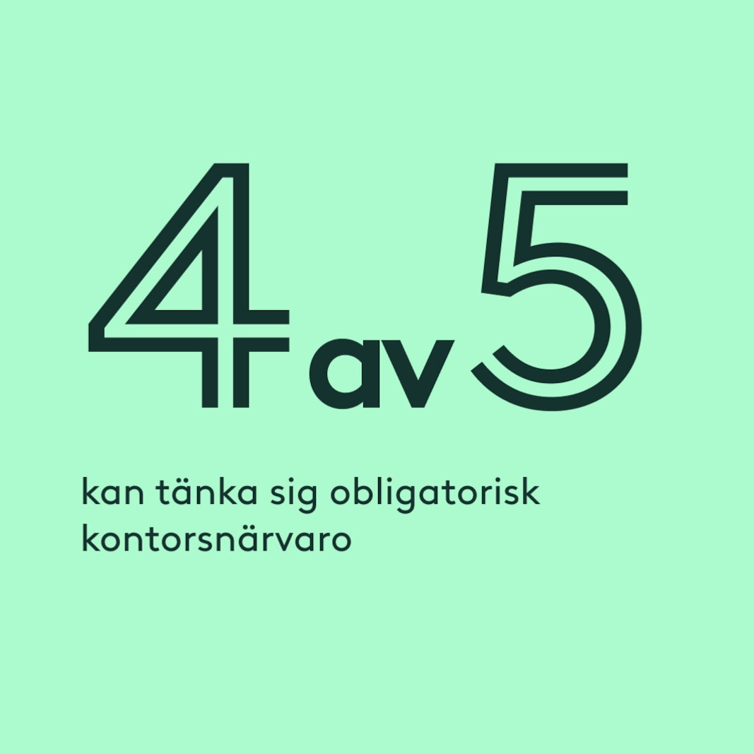 4 av 5 kan tänka sig obligatorisk närvaro