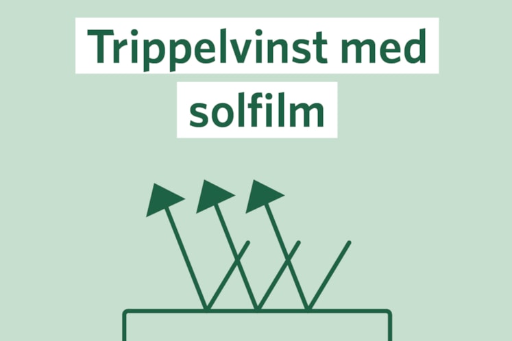 Illustration med texten Trippelvinst med solfilm.